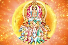 सूर्य देव की आरती